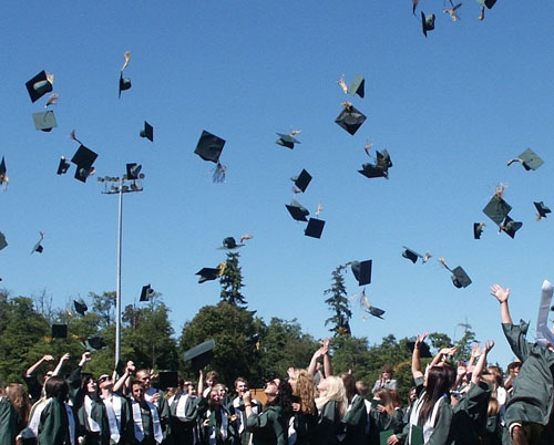 cap throwing